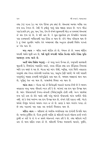 Page 194 Ratnakaran Shravakachar